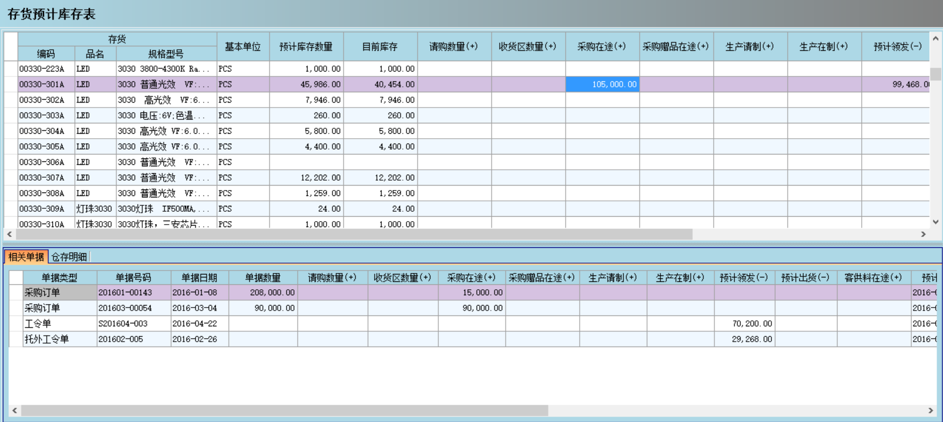 ERP开云·官方站线上登录平台入口-开云(中国)
