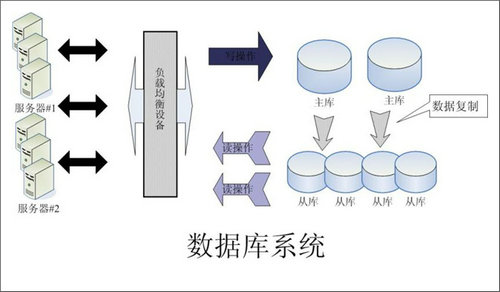 怎样的Erp开云·官方站线上登录平台入口-开云(中国)
可以提升企业的创新力与竞争力?