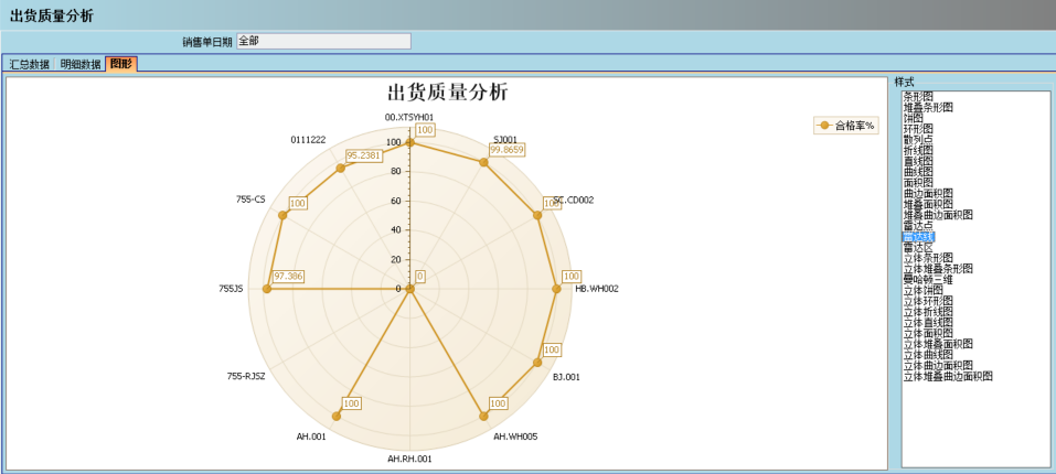 开云·官方站线上登录平台入口-开云(中国)介绍ERP管理开云·官方站线上登录平台入口-开云(中国)
的益处及其作用