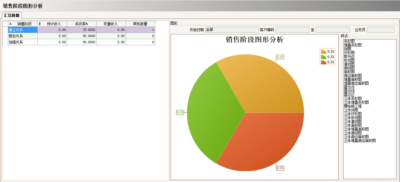 ERP开云·官方站线上登录平台入口-开云(中国)
具有哪些主要的分类
