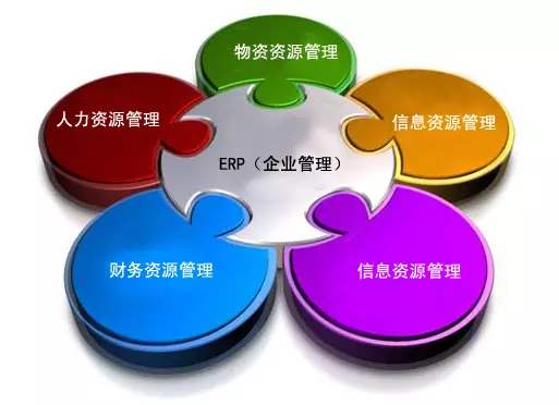 ERP开云·官方站线上登录平台入口-开云(中国)
