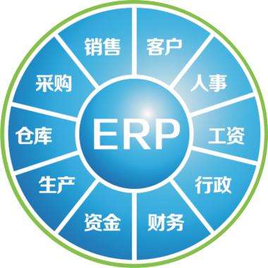 erp企业管理开云·官方站线上登录平台入口-开云(中国)
