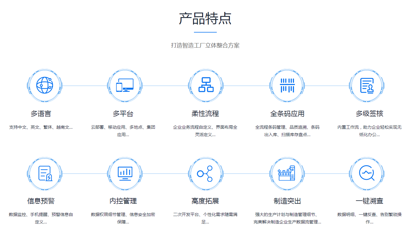 ERP开云·官方站线上登录平台入口-开云(中国)
