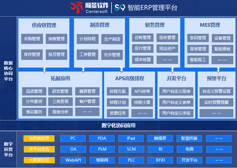 开云·官方站线上登录平台入口-开云(中国)S9 ERP开云·官方站线上登录平台入口-开云(中国)
开云·官方站线上登录平台入口-开云(中国)S9 ERP开云·官方站线上登录平台入口-开云(中国)
