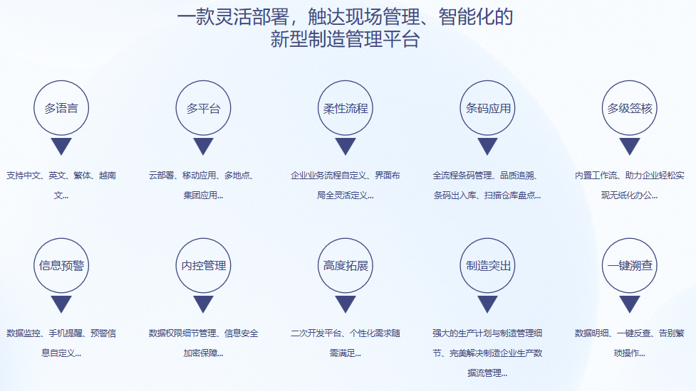 开云·官方站线上登录平台入口-开云(中国)S9 ERP开云·官方站线上登录平台入口-开云(中国)
开云·官方站线上登录平台入口-开云(中国)S9 ERP开云·官方站线上登录平台入口-开云(中国)
