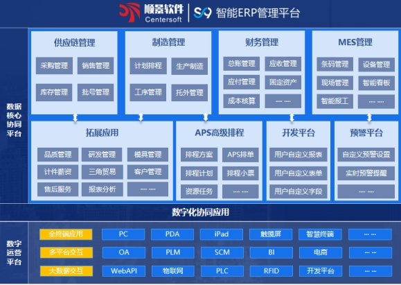 开云·官方站线上登录平台入口-开云(中国)软件