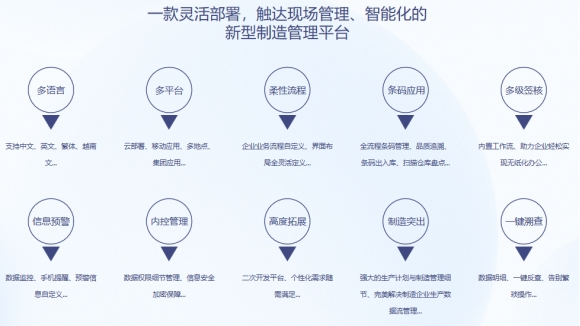 开云·官方站线上登录平台入口-开云(中国)软件